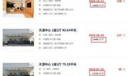 天津房产爆料最新消息,揭秘新政策与价格走势